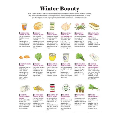 Winter Bounty Page Design
