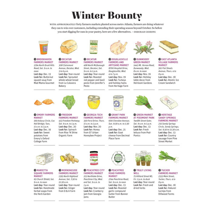Winter Bounty Page Design
