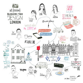 Tour de bloggers de diseño de Londres
