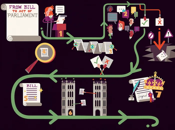 Infographic To act of Parliament