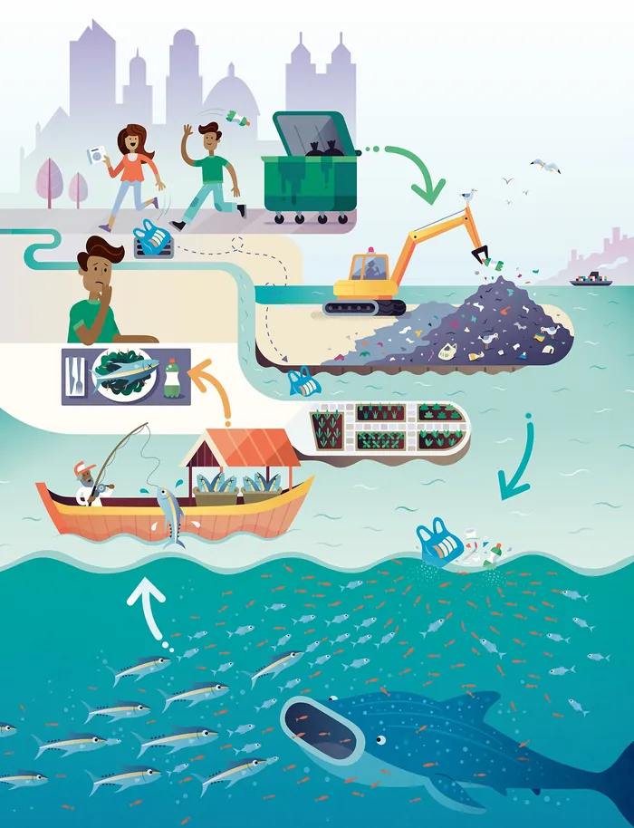 Graphic depicting plastic pollution cleanup from city to ocean