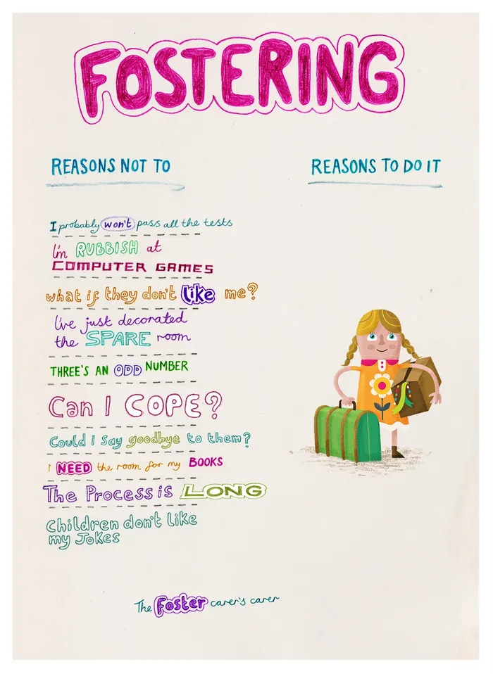 Children infographic fostering
