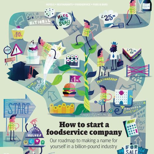 Abstract illustrated cover showing the foodservice business journey