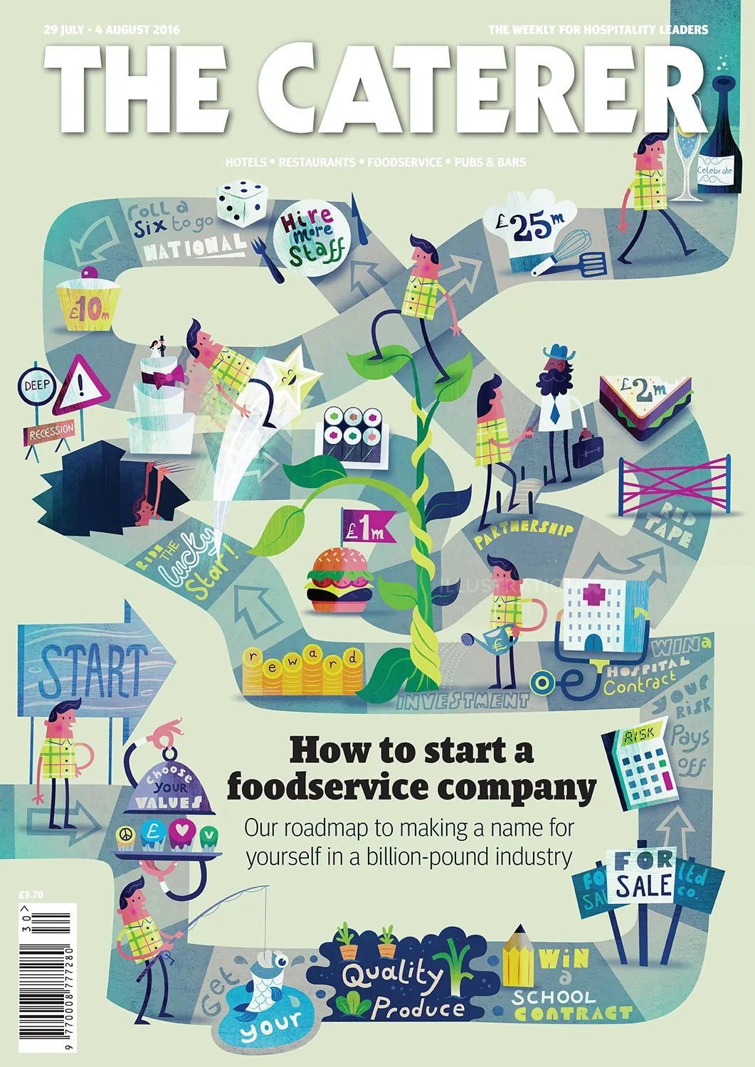 Abstract illustrated cover showing the foodservice business journey