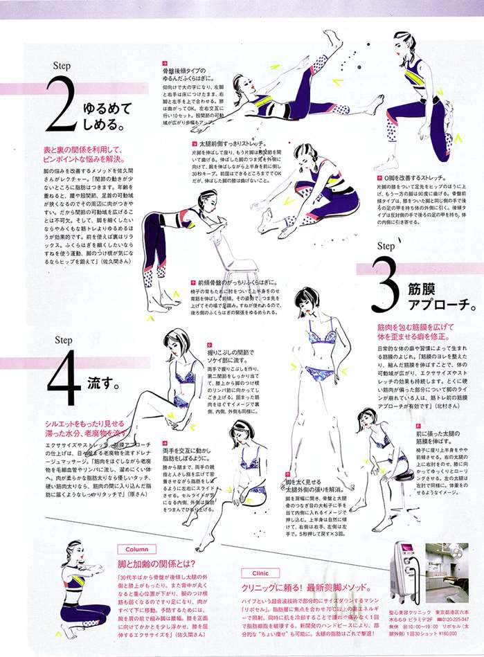 Leg Exercises