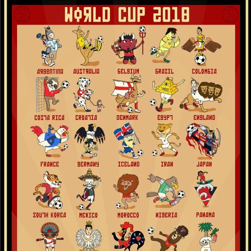 Mascottes Coupe du Monde
