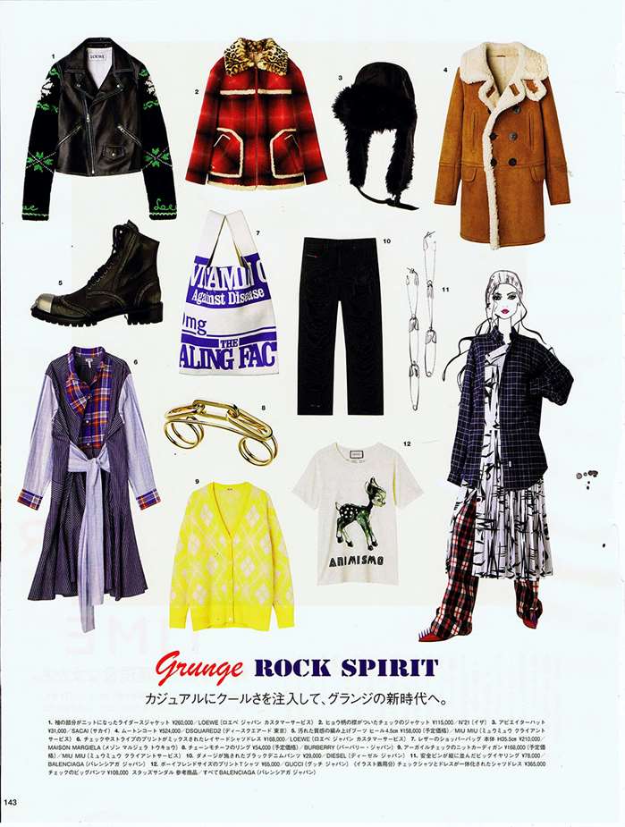 An illustration of fashion set for women