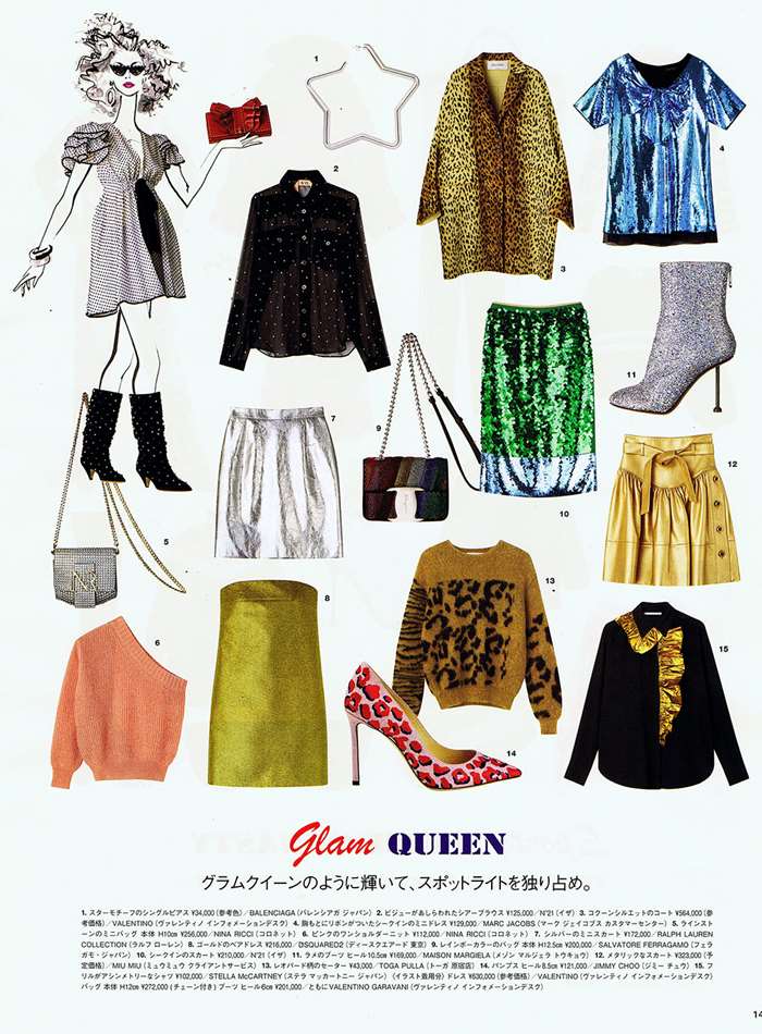 Watercolour drawing of fashion set