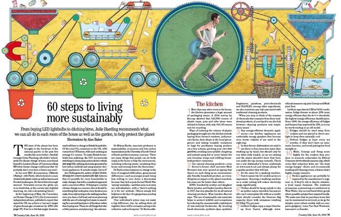 60 steps to live sustain-ably article