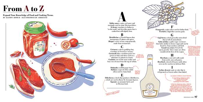 food illustration for jackson hole restaurant's magazine