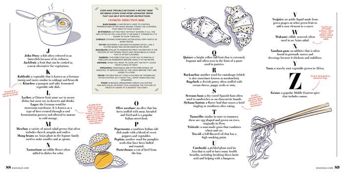 amber day's food illustration in magazine
