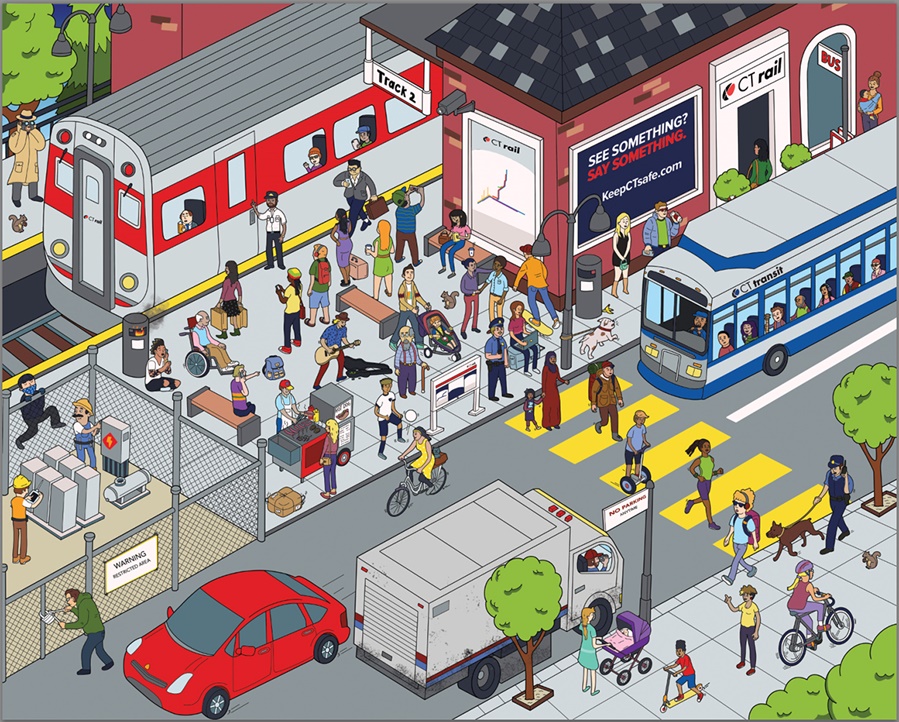 Safety on the Railway