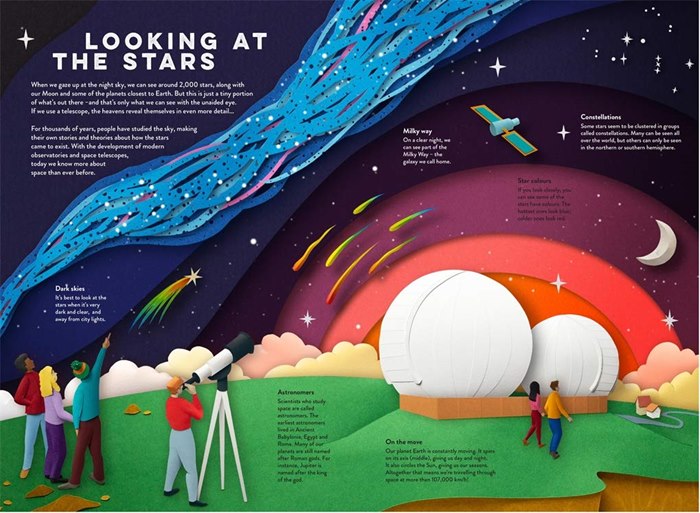 Editorial illustration of looking at the stars