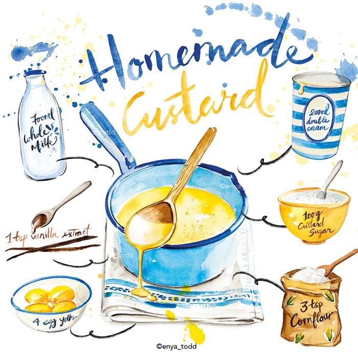 Food illustration of Homemade Custard