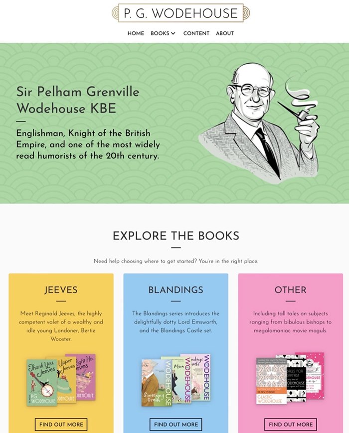 P.G. Wodehouse's black and white portraiture for his estate's website