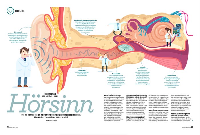 Chris Gilleard's illustration for a piece about health and exercise