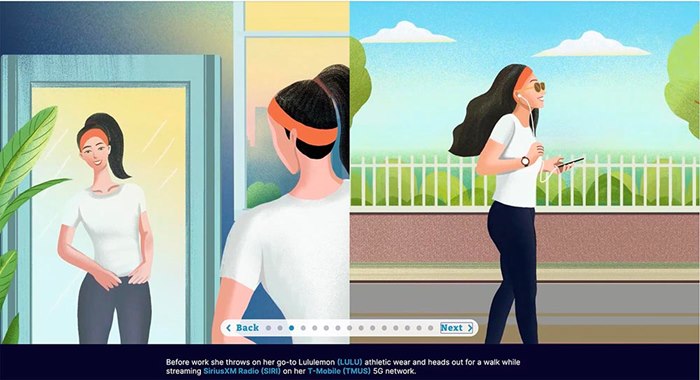 Amy's lifestyle illustration by Li Zhang