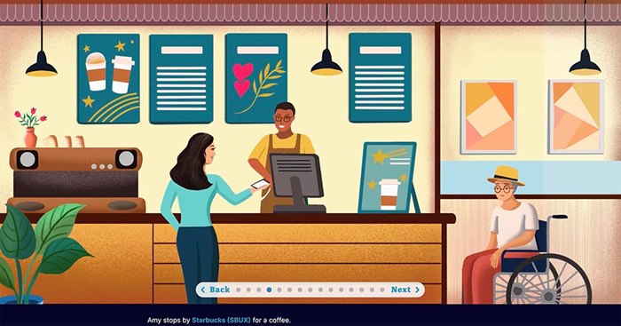 Woman buying a coffee at Starbucks