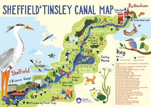 The Hidden Gems of Sheffield's Canal