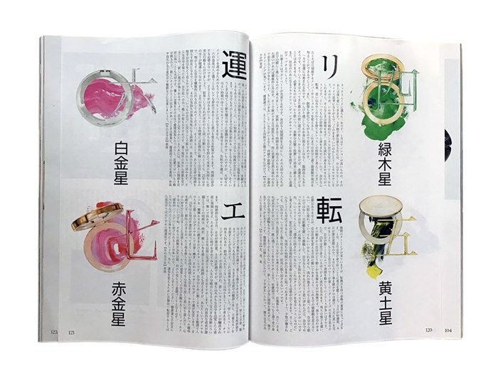 Editorial on zodiac-inspired fashion for Vogue Japan