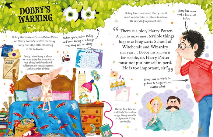 Character design for JK Rowling’s Pocket Potter books